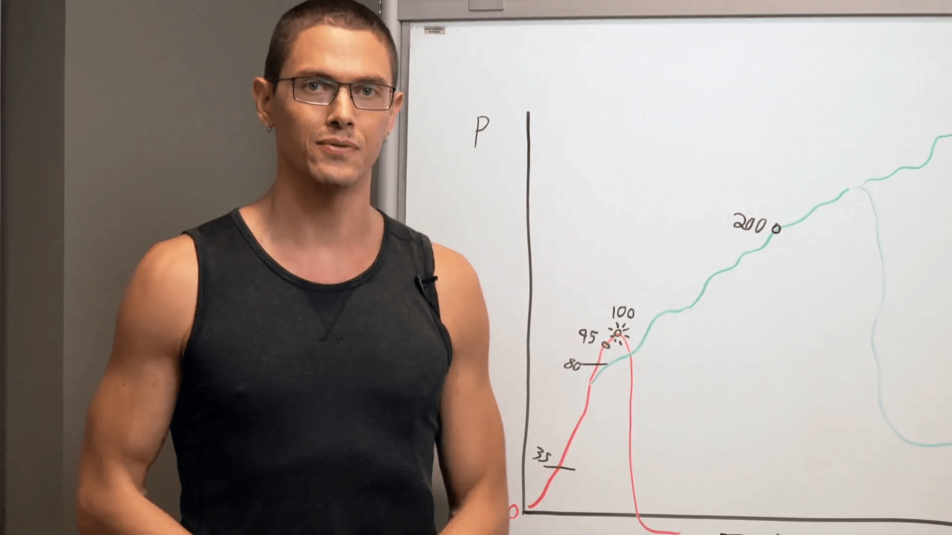 Tantrik orgazmın tanımı ve önemi