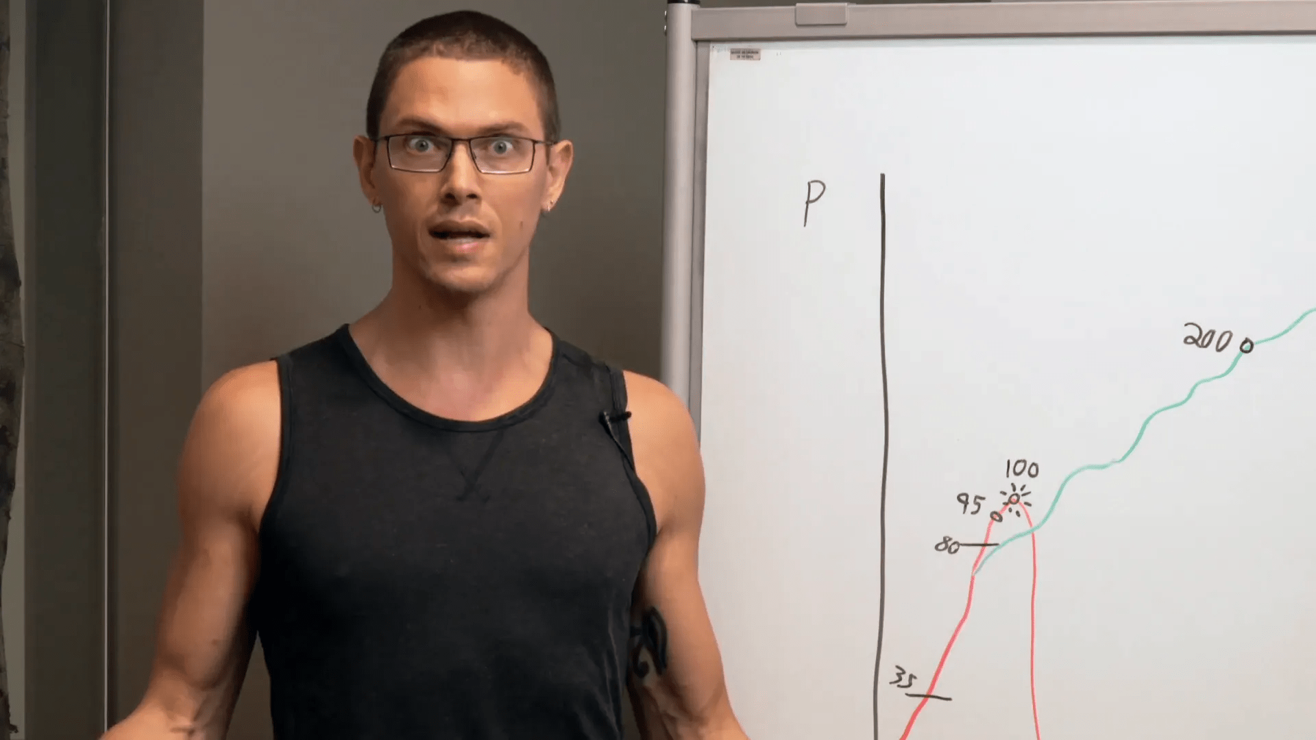 Duygusal bağlantı ve vulnerabilite önemi