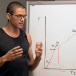 Tantrik Orgazm: İlk Deneyimim ve Öğrendiklerim 9ff04dff-2d28-4a87-97c6-08719ce6c332