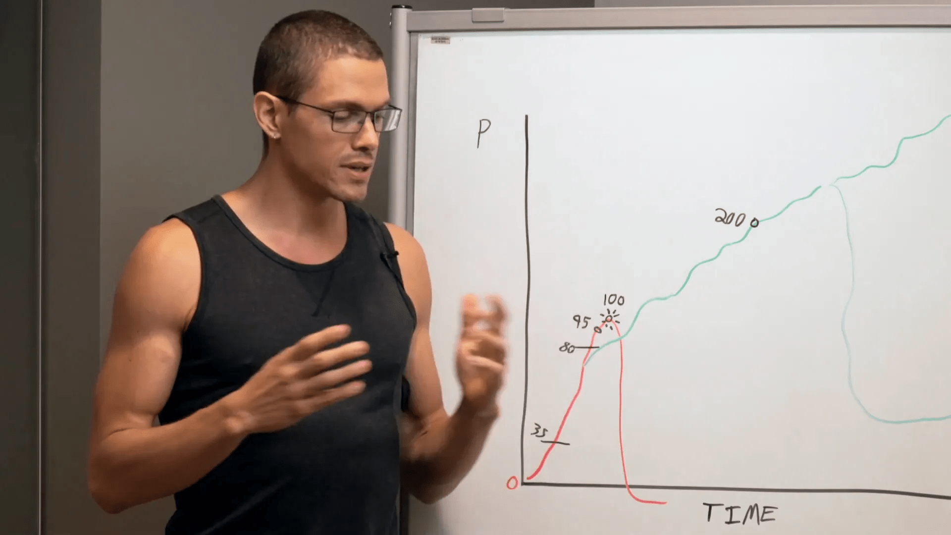 Tantrik pratiklerin önemi