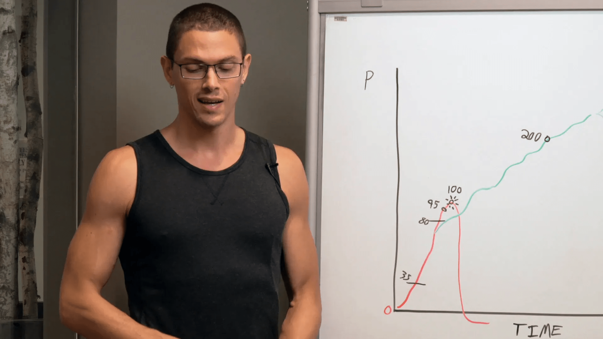 Bedenin enerji dalgalarıyla uyanışı