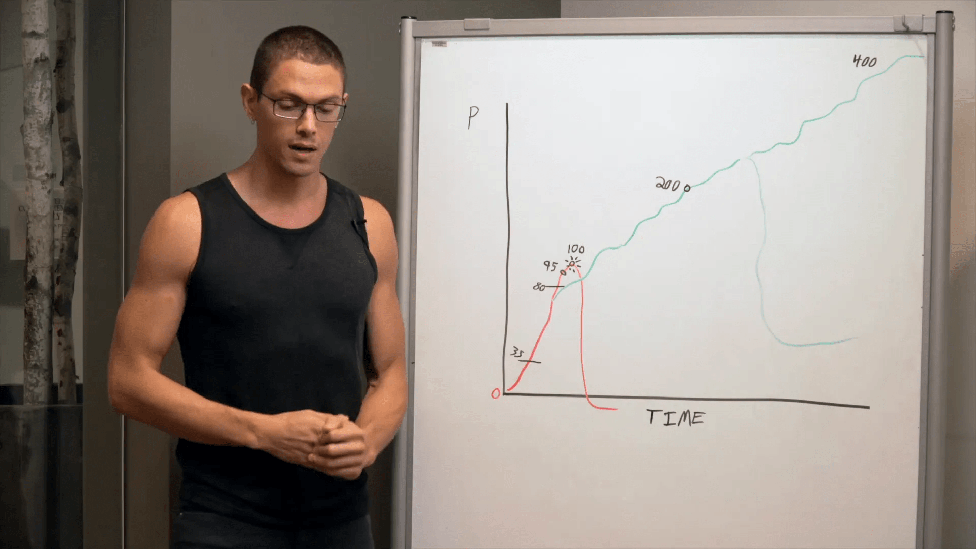 Ejakülasyon ve tantrik orgazm arasındaki farklar
